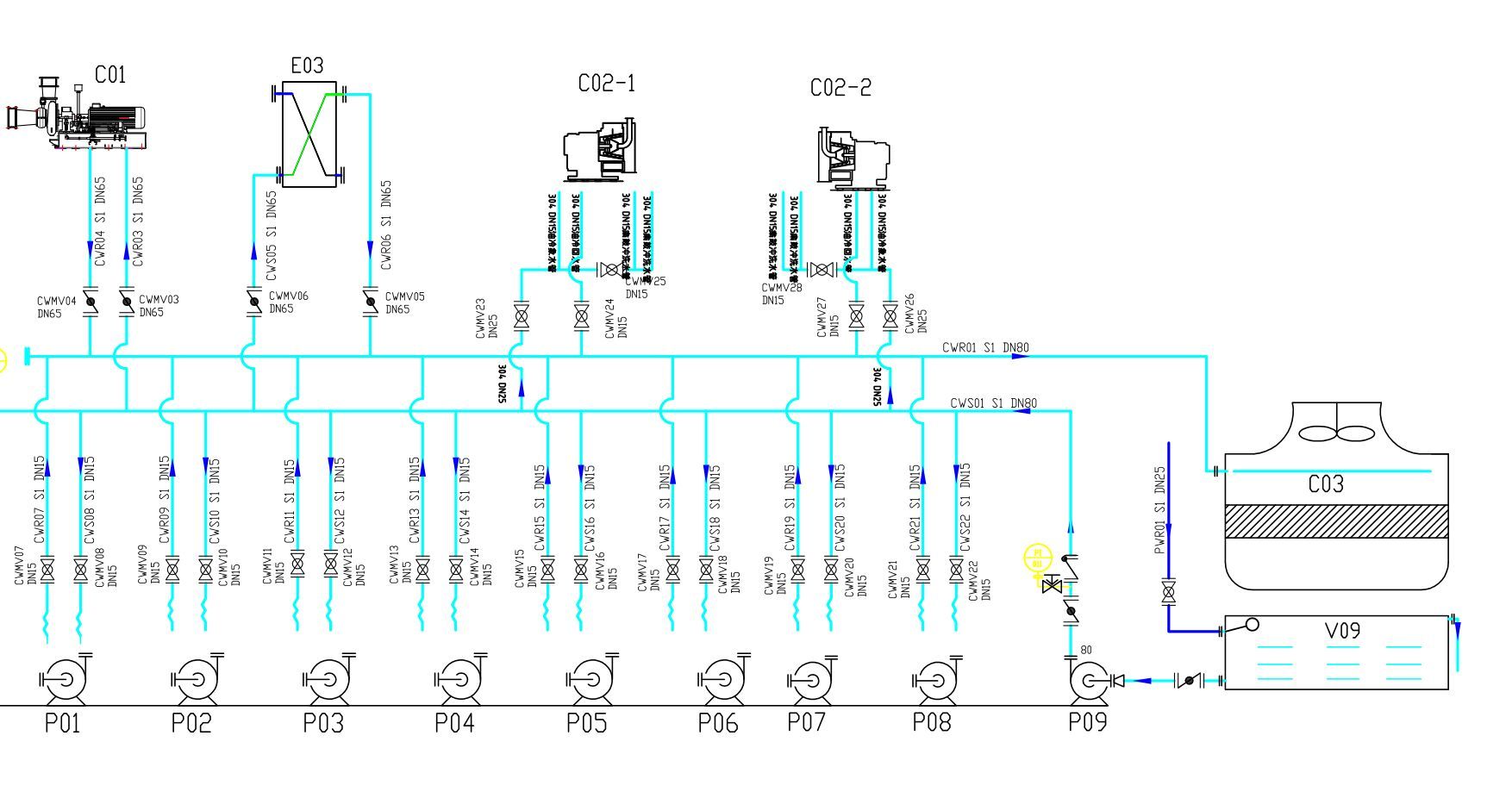 廢水處理MVR系統